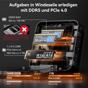 GEEKOM AI Mini PC A8 Max with AMD Ryzen 9 8945HS, 3 Year Warranty, 32 GB DDR5 RAM (Not Fixed LPDDR) 1 TB SSD, Micro PC W-11 Pro | 8 USB Ports | 8K UHD | Dual LAN Port, for...