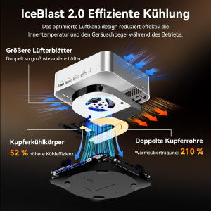 GEEKOM AI Mini PC A8 Max with AMD Ryzen 9 8945HS, 3 Year Warranty, 32 GB DDR5 RAM (Not Fixed LPDDR) 1 TB SSD, Micro PC W-11 Pro | 8 USB Ports | 8K UHD | Dual LAN Port, for...