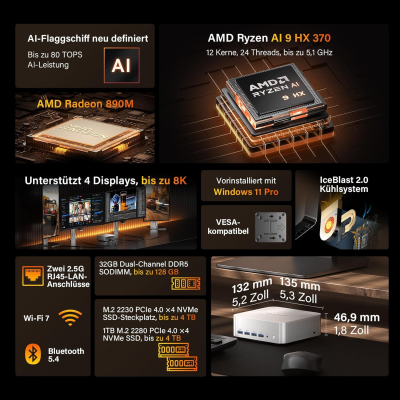 GEEKOM AI Mini PC A9 Max with AMD Ryzen AI 9 HX 370 (12C/24T, up to 5.1GHz), 32GB DDR5+ 1TB SSD, 2.5G Dual-LAN Mini Computer Windows 11 Pro with 2 x USB4 HDMI2.1 Wi-Fi 7 and BT...