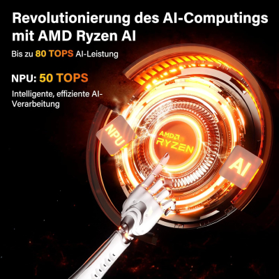 GEEKOM AI Mini PC A9 Max with AMD Ryzen AI 9 HX 370 (12C/24T, up to 5.1GHz), 32GB DDR5+ 1TB SSD, 2.5G Dual-LAN Mini Computer Windows 11 Pro with 2 x USB4 HDMI2.1 Wi-Fi 7 and BT...