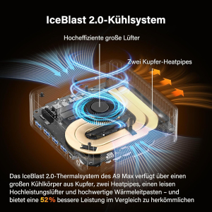 GEEKOM AI Mini PC A9 Max with AMD Ryzen AI 9 HX 370 (12C/24T, up to 5.1GHz), 32GB DDR5+ 1TB SSD, 2.5G Dual-LAN Mini Computer Windows 11 Pro with 2 x USB4 HDMI2.1 Wi-Fi 7 and BT...