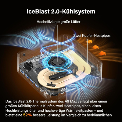 GEEKOM AI Mini PC A9 Max with AMD Ryzen AI 9 HX 370 (12C/24T, up to 5.1GHz), 32GB DDR5+ 1TB SSD, 2.5G Dual-LAN Mini Computer Windows 11 Pro with 2 x USB4 HDMI2.1 Wi-Fi 7 and BT...