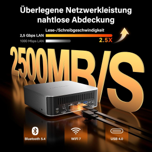 GEEKOM AI Mini PC A9 Max with AMD Ryzen AI 9 HX 370 (12C/24T, up to 5.1GHz), 32GB DDR5+ 1TB SSD, 2.5G Dual-LAN Mini Computer Windows 11 Pro with 2 x USB4 HDMI2.1 Wi-Fi 7 and BT...