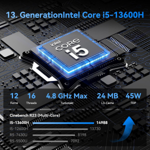 GEEKOM IT13 Mini PC with Intel i5-13600H 16GB RAM & 1TB SSD (Max 96GB + 4TB), Windows 11 Pro, 2X USB 4.0 | 8K 120Hz | SD Card Slot for Business/Office