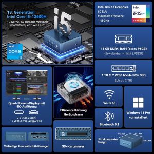 GEEKOM IT13 Mini PC with Intel i5-13600H 16GB RAM & 1TB SSD (Max 96GB + 4TB), Windows 11 Pro, 2X USB 4.0 | 8K 120Hz | SD Card Slot for Business/Office