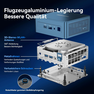 GEEKOM IT13 Mini PC with Intel i5-13600H 16GB RAM & 1TB SSD (Max 96GB + 4TB), Windows 11 Pro, 2X USB 4.0 | 8K 120Hz | SD Card Slot for Business/Office