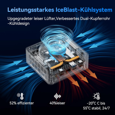 GEEKOM IT13 Mini PC with Intel i5-13600H 16GB RAM & 1TB SSD (Max 96GB + 4TB), Windows 11 Pro, 2X USB 4.0 | 8K 120Hz | SD Card Slot for Business/Office