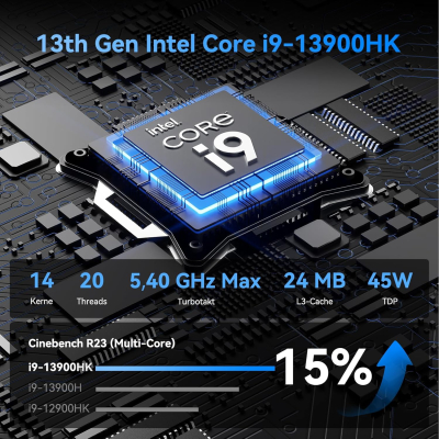 GEEKOM IT13 with i9-13900HK, 16GB RAM & 1TB SSD (max. 96GB + 4TB) Windows 11 Pro, 6X USB, 8K 120Hz, Intel Iris Xe, Mini Computer for Home/Office/Business
