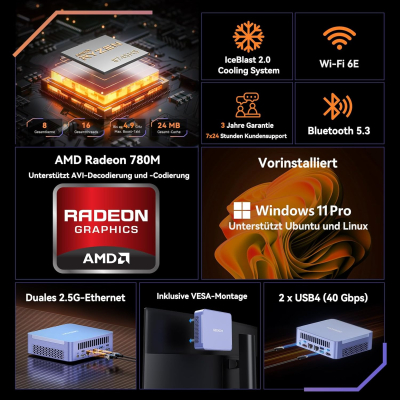 GEEKOM Mini PC AX8 Max Windows 11 Pro Pre-Installed with AMD Ryzen 7 8745HS, 1TB SSD + 16GB DDR5, AMD Radeon 780M | 2.5Gbps Dual LAN Port | 8K Quad Display | 2xUSB4 for...