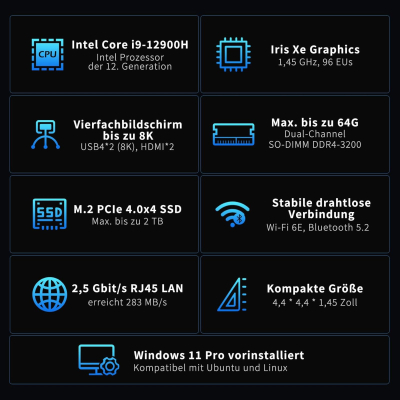 GEEKOM Mini PC GT12 Pro i9 12900HK(14C/20T, up to 5GHz), 32GB DDR4 1TB SSD Mini Desktop Computer with Win-11 Pro, Support for 2 HDMI, 2 USB4, WiFi 6E, Bluetooth 5.2