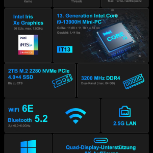 GEEKOM Mini PC Mini IT13, Intel i9-13900H Mini Computer (14 Cores, 20 Threads, up to 5.4 GHz), 32 GB DDR4 2 TB SSD Mini PC Windows 11 Pro, NUC13 i9 Mini Desktop PC, 8K Iris Xe...