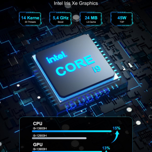 GEEKOM Mini PC Mini IT13, Intel i9-13900H Mini Computer (14 Cores, 20 Threads, up to 5.4 GHz), 32 GB DDR4 2 TB SSD Mini PC Windows 11 Pro, NUC13 i9 Mini Desktop PC, 8K Iris Xe...