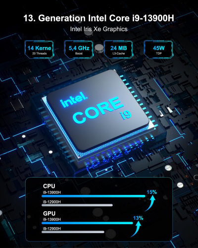 GEEKOM Mini PC Mini IT13, Intel i9-13900H Mini Computer (14 Cores, 20 Threads, up to 5.4 GHz), 32 GB DDR4 2 TB SSD Mini PC Windows 11 Pro, NUC13 i9 Mini Desktop PC, 8K Iris Xe...