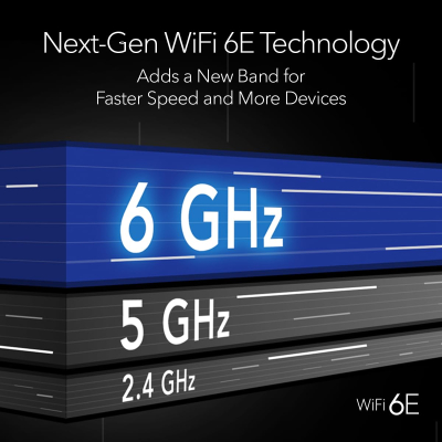 NETGEAR