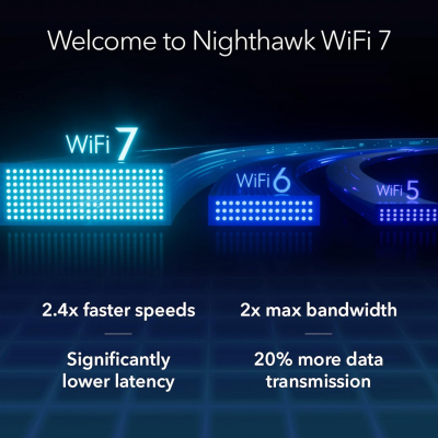 NETGEAR Nighthawk Dual Band WiFi 7 Router (RS200) – security features, Wireless BE6500 speed (up to 6.5 Gbps) – covers up to 2,000 sq.ft., 80 devices – 2.5 GB Internet port