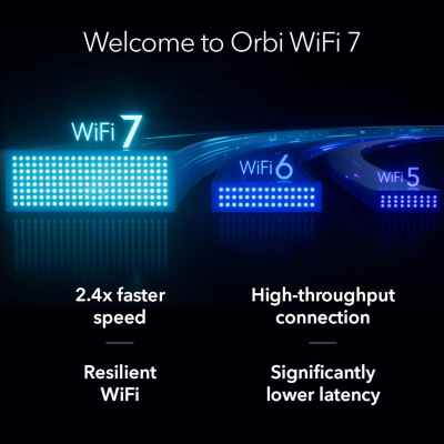 NETGEAR Orbi 770 Series Tri-band WiFi 7 Mesh Network System (RBE772) - Router + 1 Satellite Extender, Security Features, Up to 11Gbps, Covers up to 5,500 sq.ft., 100 Devices,...