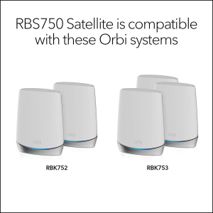 NETGEAR RBS750
