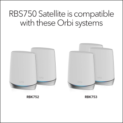 NETGEAR RBS750