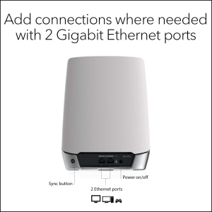 NETGEAR RBS750