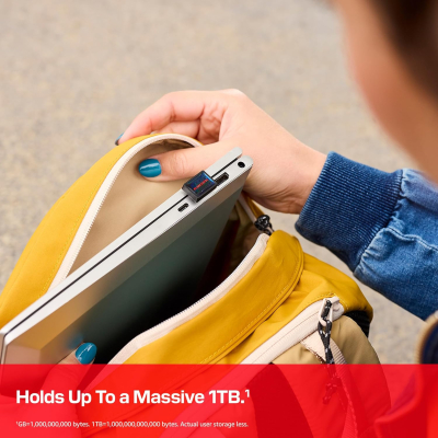 SANDISK Extreme Fit, USB-C Flash Drive 1TB (Up to 400MB/s read speeds, plug-and-stay storage, USB 3.2 Gen 1, USB Type-C, SANDISK Memory Zone app)