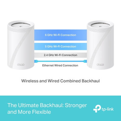 TP-Link Deco BE9300(3-pack) WiFi 7 BE9300Mbps Whole Home Mesh WiFi System, 2.5Gbps Ports, VPN Supported, Router & Extender Booster, AI-Driven Mesh, 6 GHz Band, Homeshield, Alexa...