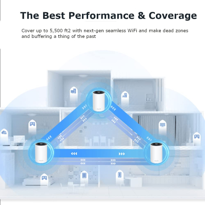 TP-Link Deco XE75(2-pack) AXE5400Mbps Wi-Fi 6E WiFi Mesh System, 8K Streaming, True Tri-Band Speed, AI-Driven WiFi Booster Router, Covers 500m2, Connect 200 Devices, Alexa, Easy...