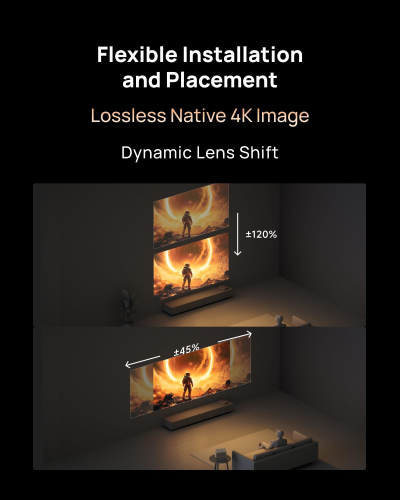 XGIMI Horizon 20 Max 4K Projector Triple Laser Home Theater, 5700 ISO Lumens, Google TV with Licensed Netflix, Optical Zoom Lens Shift, IMAX Enhanced, Dolby Vision, 20000:1...