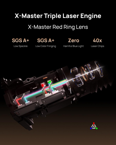 XGIMI Horizon 20 Max 4K Projector Triple Laser Home Theater, 5700 ISO Lumens, Google TV with Licensed Netflix, Optical Zoom Lens Shift, IMAX Enhanced, Dolby Vision, 20000:1...
