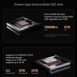 MINISFORUM AMD Ryzen 9 9955HX Barebone with MS-A2 Mini PC (16C/32T, up to 5.4GHz), PCIe×16, HDMI/2x USB-C (8K@60Hz), 2x SFP+ 10G, 2x 2.5G LAN, 3x SSD M.2 (2280/22110/U.2),NO...