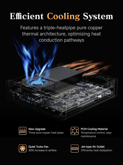 MINISFORUM AMD Ryzen 9 9955HX Barebone with MS-A2 Mini PC (16C/32T, up to 5.4GHz), PCIe×16, HDMI/2x USB-C (8K@60Hz), 2x SFP+ 10G, 2x 2.5G LAN, 3x SSD M.2 (2280/22110/U.2),NO...