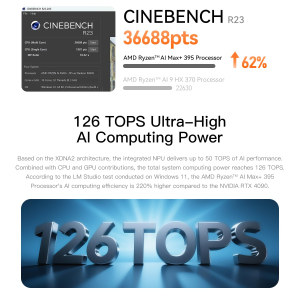 Beelink Mini PC, GTR9 Pro AMD Ryzen AI Max+ 395 CPU (16C/32T, 126 Tops), 128GB LPDDR5X RAM 2TB NVME SSD, Mini Computer 10GbE Dual LAN/WiFi 7+BT5.4/Quad Display/USB4.0/DP2.1/HDMI2.1