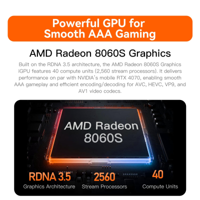 Beelink Mini PC, GTR9 Pro AMD Ryzen AI Max+ 395 CPU (16C/32T, 126 Tops), 128GB LPDDR5X RAM 2TB NVME SSD, Mini Computer 10GbE Dual LAN/WiFi 7+BT5.4/Quad Display/USB4.0/DP2.1/HDMI2.1