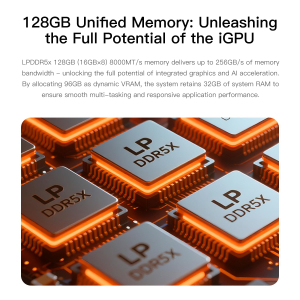 Beelink Mini PC, GTR9 Pro AMD Ryzen AI Max+ 395 CPU (16C/32T, 126 Tops), 128GB LPDDR5X RAM 2TB NVME SSD, Mini Computer 10GbE Dual LAN/WiFi 7+BT5.4/Quad Display/USB4.0/DP2.1/HDMI2.1