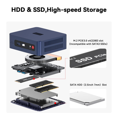 Beelink SER3 Mini PC, AMD Ryzen 3 3200U(up to 3.5GHz) Desktop PC, 16GB DDR4 500GB NVMe SSD Win11 Pro, Radeon Vega 3 Graphics, 4K Dual HDMI, USB3.2, WiFi5, BT5.0, 1000M LAN Mini...