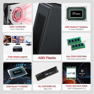 Beelink SER5 Mini PC, Ryzen 5 5500U(6C/12T up to 4,0Ghz), AMD Mini Computer Win11 Pro, 32GB DDR4 500GB M.2 NVMe SSD, 4K Triple Display, HDMI/DP/Type-C, 2.5G LAN,WiFi6, BT5.2