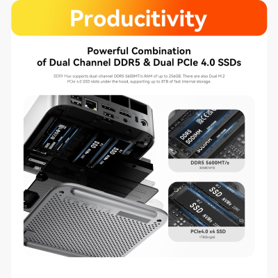 Beelink SER9 MAX Mini PC, AMD Ryzen 7 H255(8C/16T, up to 4.9GHz), 64GB DDR5 RAM 1TB M.2 PCIe4.0 SSD, 4K Triple Display HDMI/DP/USB4 Mini Computer Windows 11 Pro, 10Gbps LAN,...