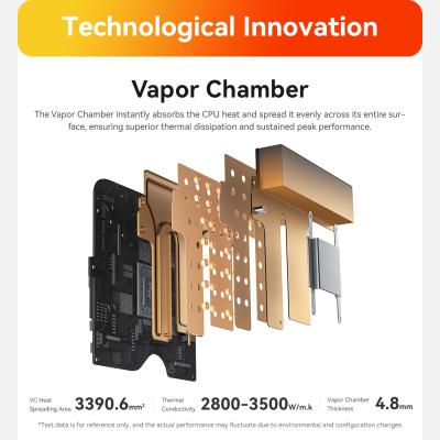 Beelink SER9 MAX Mini PC, AMD Ryzen 7 H255(8C/16T, up to 4.9GHz), 64GB DDR5 RAM 1TB M.2 PCIe4.0 SSD, 4K Triple Display HDMI/DP/USB4 Mini Computer Windows 11 Pro, 10Gbps LAN,...