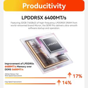 Beelink SER9 Mini PC, AMD Ryzen 7 H255(8C/16T, up to 4.9GHz), 32GB LPDDR5X RAM 1TB M.2 PCIe4.0 SSD, 4K Triple Display HDMI/DP/USB4 Mini Computer Windows 11 Pro, 2.5G LAN, WiFi6,...