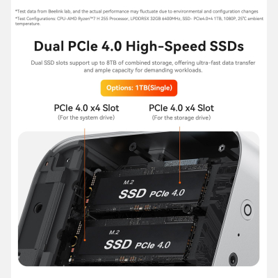 Beelink SER9 Mini PC, AMD Ryzen 7 H255(8C/16T, up to 4.9GHz), 32GB LPDDR5X RAM 1TB M.2 PCIe4.0 SSD, 4K Triple Display HDMI/DP/USB4 Mini Computer Windows 11 Pro, 2.5G LAN, WiFi6,...