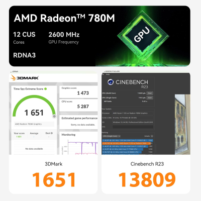 Beelink SER9 Pro Mini PC, AMD Ryzen 7 H 255(4nm, 8C/16T) up to 4.9GHz, 32G LPDDR5X 1TB M.2 PCIe4.0 SSD, 4K Triple Display, Mini Computer Windows 11 Pro, 2.5G LAN, WiFi6, BT5.2,...