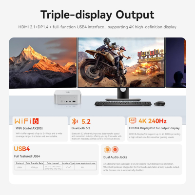 Beelink SER9 Pro Mini PC, AMD Ryzen 7 H 255(4nm, 8C/16T) up to 4.9GHz, 32G LPDDR5X 1TB M.2 PCIe4.0 SSD, 4K Triple Display, Mini Computer Windows 11 Pro, 2.5G LAN, WiFi6, BT5.2,...