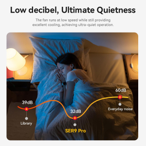 Beelink SER9 Pro Mini PC, AMD Ryzen 7 H 255(4nm, 8C/16T) up to 4.9GHz, 32G LPDDR5X 1TB M.2 PCIe4.0 SSD, 4K Triple Display, Mini Computer Windows 11 Pro, 2.5G LAN, WiFi6, BT5.2,...