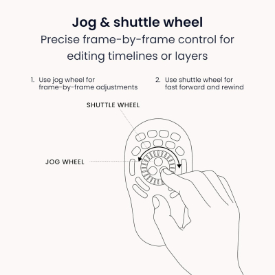 Contour Shuttle PRO V2 - Multimedia Controller with Jog Wheel & 15 Custom Programmable Buttons, Ideal for Video, Audio & Photo Editing, Mac & PC Compatible - Black