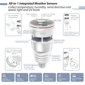 ECOWITT Weather Stations with Outdoor Sensor HP2564, Wifi Internet Radio 7 in 1 Weather Station, Rain Gauge, Weather Forecast, Anemometer, Indoor TFT Color Display with Touch...