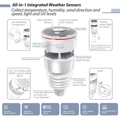 ECOWITT Weather Stations with Outdoor Sensor HP2564, Wifi Internet Radio 7 in 1 Weather Station, Rain Gauge, Weather Forecast, Anemometer, Indoor TFT Color Display with Touch...
