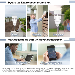ECOWITT Weather Stations with Outdoor Sensor HP2564, Wifi Internet Radio 7 in 1 Weather Station, Rain Gauge, Weather Forecast, Anemometer, Indoor TFT Color Display with Touch...