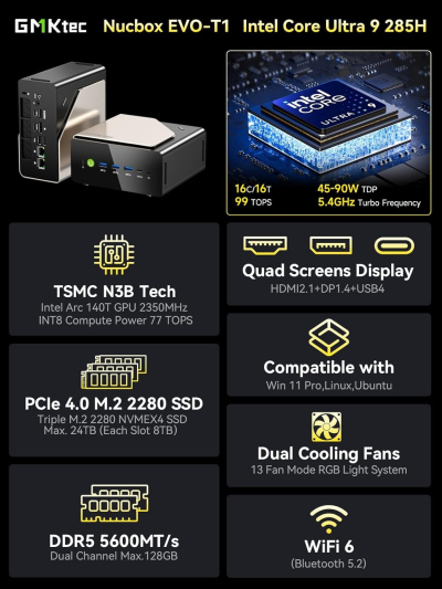 GMKtec EVO-T1 Mini PC AI Ultra 9 285H (up to 5.4GHz) 64GB DDR5 (32GB*2) 2TB PCIe 4.0 SSD Gaming Mini Computer, 3X M.2 Expansion Slots, Oculink, Quad Screen 8K Display