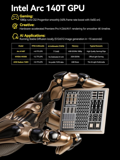 GMKtec EVO-T1 Mini PC AI Ultra 9 285H (up to 5.4GHz) 64GB DDR5 (32GB*2) 2TB PCIe 4.0 SSD Gaming Mini Computer, 3X M.2 Expansion Slots, Oculink, Quad Screen 8K Display