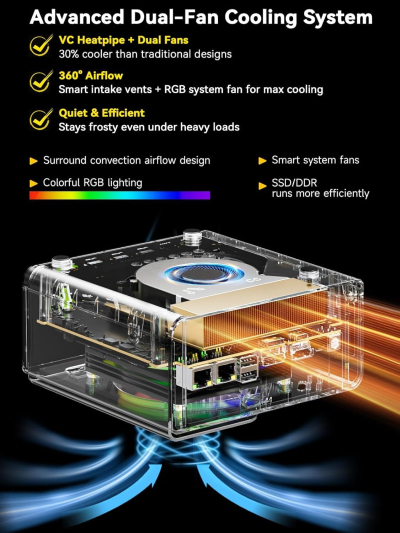 GMKtec EVO-T1 Mini PC AI Ultra 9 285H (up to 5.4GHz) 64GB DDR5 (32GB*2) 2TB PCIe 4.0 SSD Gaming Mini Computer, 3X M.2 Expansion Slots, Oculink, Quad Screen 8K Display