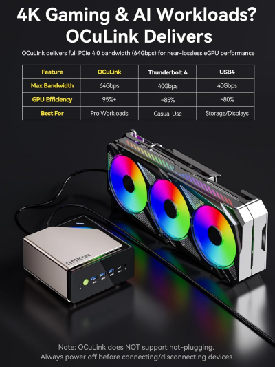 GMKtec EVO-T1 Mini PC AI Ultra 9 285H (up to 5.4GHz) 64GB DDR5 (32GB*2) 2TB PCIe 4.0 SSD Gaming Mini Computer, 3X M.2 Expansion Slots, Oculink, Quad Screen 8K Display